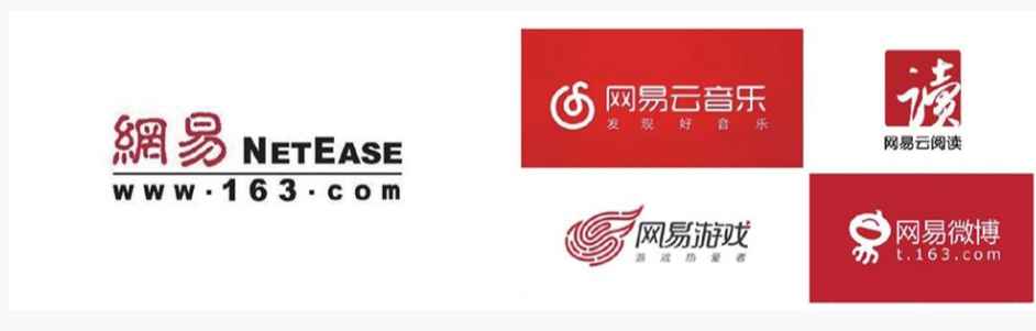 VI设计-标准字分类 VI设计-标准字分类